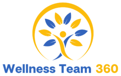 wellness team 360 logo colour transparent bg cropped